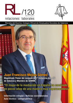 Revista RL