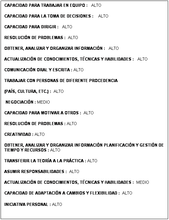 Cuadro de texto: CAPACIDAD PARA TRABAJAR EN EQUIPO : &nbsp;&nbsp;ALTO
CAPACIDAD PARA LA TOMA DE DECISIONES : &nbsp;&nbsp;&nbsp;ALTO 
CAPACIDAD PARA DIRIGIR : &nbsp;&nbsp;ALTO 
RESOLUCI�N DE PROBLEMAS : &nbsp;ALTO
OBTENER, ANALIZAR Y ORGANIZAR INFORMACI�N :&nbsp;&nbsp; ALTO
ACTUALIZACI�N DE CONOCIMIENTOS, T�CNICAS Y HABILIDADES : &nbsp;&nbsp;ALTO
COMUNICACI�N ORAL Y ESCRITA : ALTO
TRABAJAR CON PERSONAS DE DIFERENTE PROCEDENCIA&nbsp; 
(PA�S, CULTURA, ETC.) : &nbsp;ALTO
&nbsp;NEGOCIACI�N : MEDIO 
CAPACIDAD PARA MOTIVAR A OTROS : &nbsp;ALTO
RESOLUCI�N DE PROBLEMAS : ALTO
CREATIVIDAD : ALTO
OBTENER, ANALIZAR Y ORGANIZAR INFORMACI�N PLANIFICACI�N Y GESTI�N DE TIEMPO Y RECURSOS : ALTO
TRANSFERIR LA TEOR�A A LA PR�CTICA : ALTO
ASUMIR RESPONSABILIDADES : &nbsp;ALTO
ACTUALIZACI�N DE CONOCIMIENTOS, T�CNICAS Y HABILIDADES : &nbsp;MEDIO 
CAPACIDAD DE ADAPTACI�N A CAMBIOS Y FLEXIBILIDAD : &nbsp;ALTO
INICIATIVA PERSONAL : ALTO 
